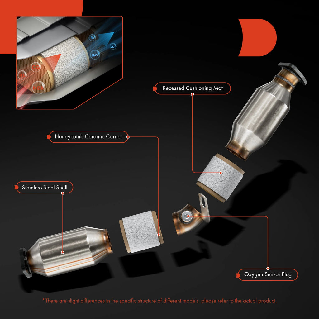 A-Premium APCCT620 Catalytic Converter for Ford Lincoln