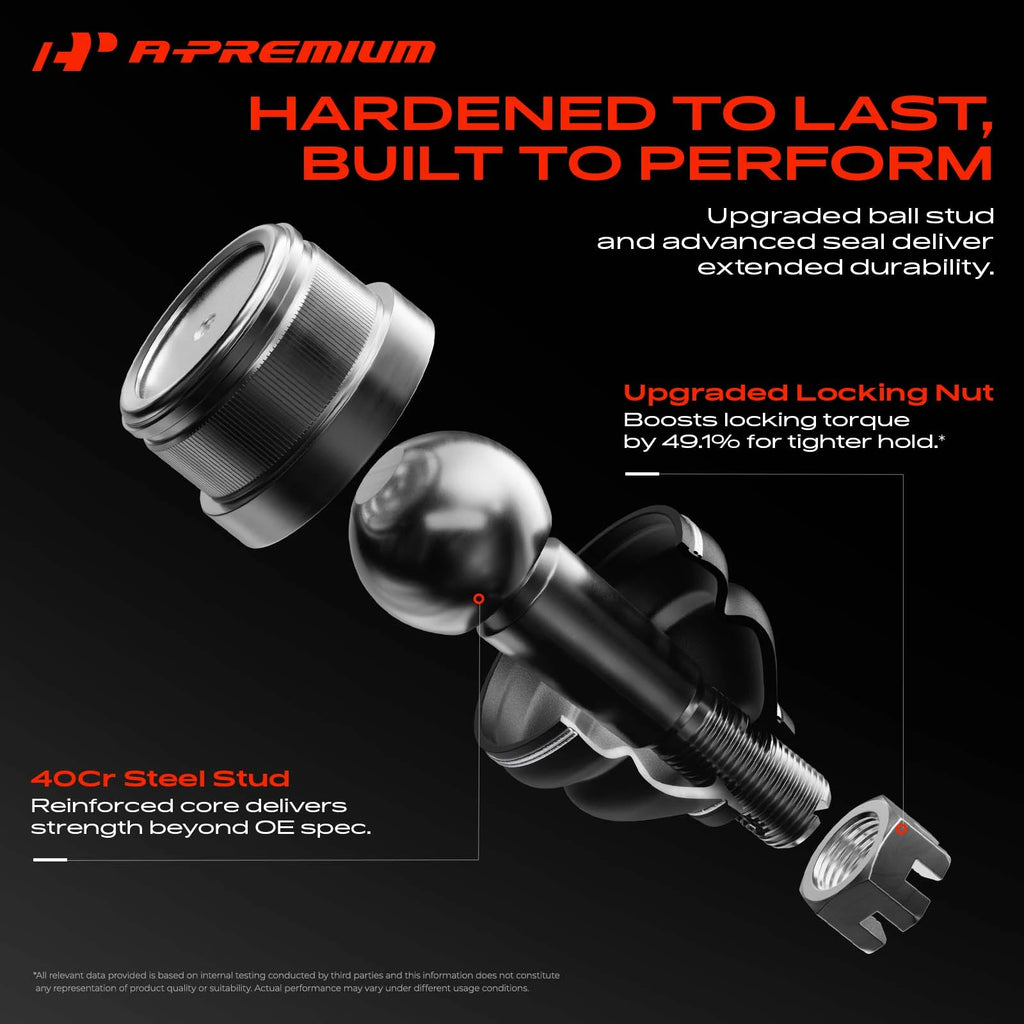 A-Premium Front Suspension Kit for Mitsubishi Lancer Outlander 8-Piece Set