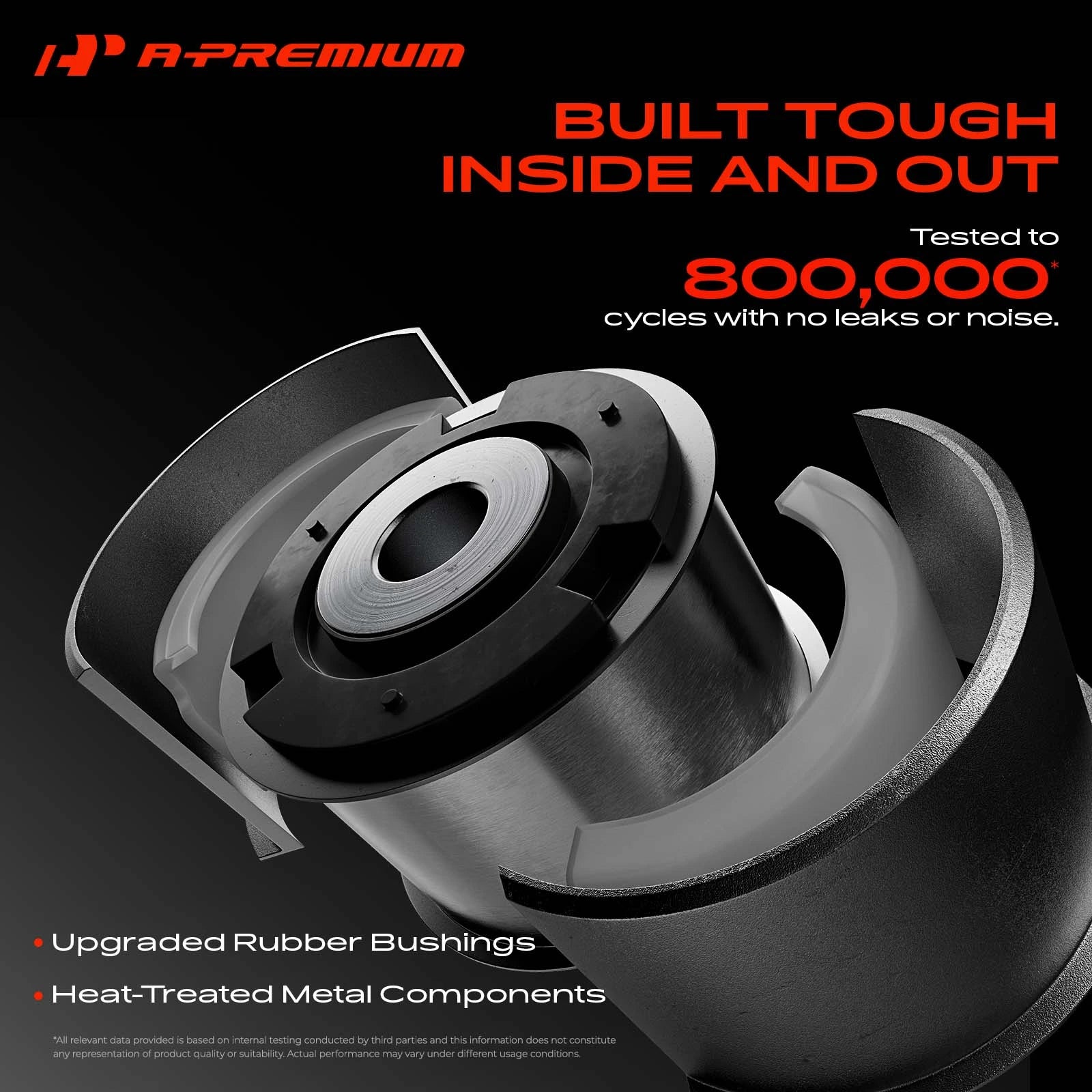 A-Premium Front Suspension Kit for Mitsubishi Lancer Outlander 8-Piece Set