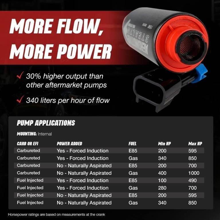 AEROMOTIVE 11540 340 SERIES STEALTH E85 PUMP Mustang