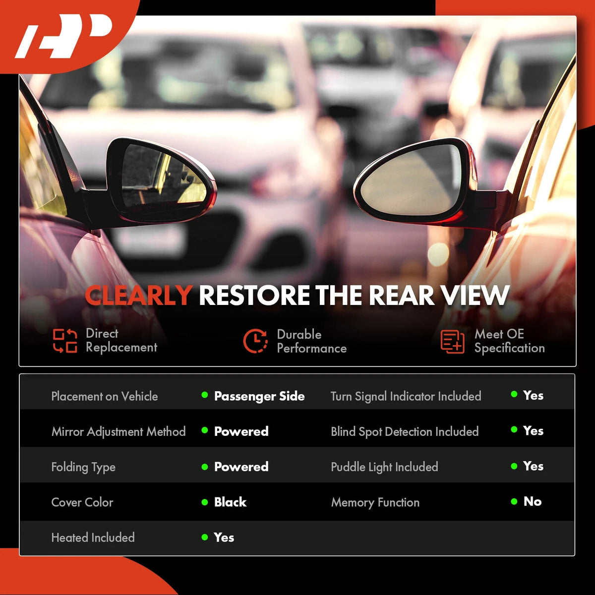 Right Passenger Side Mirror Powered with Heated Textured Black A-Premium
