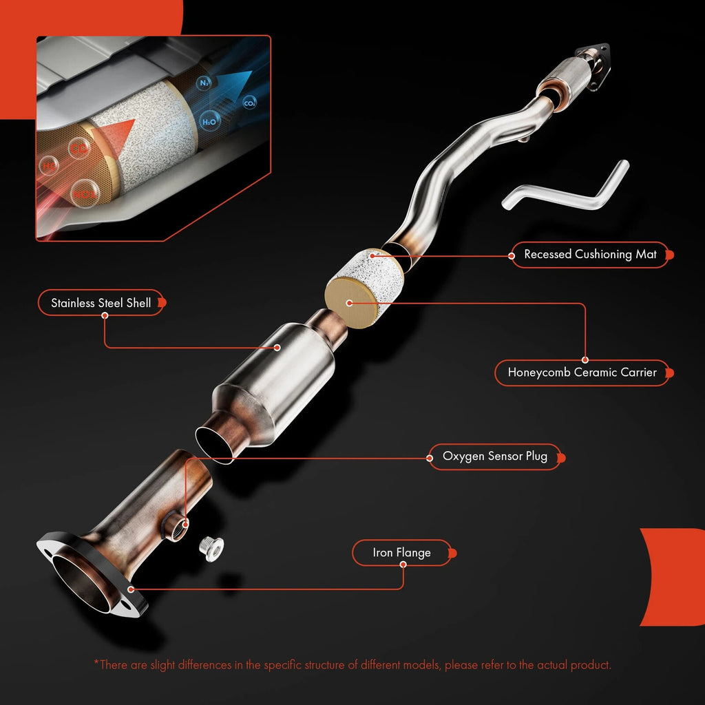 1-PC Catalytic Converter Rear Side Fit Federal Emissions A-Premium APCCT305