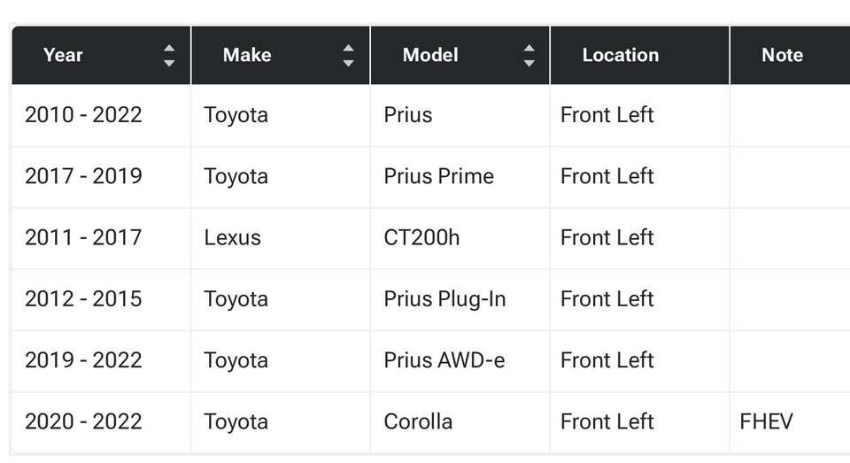 Toyota Lexus front caliper set