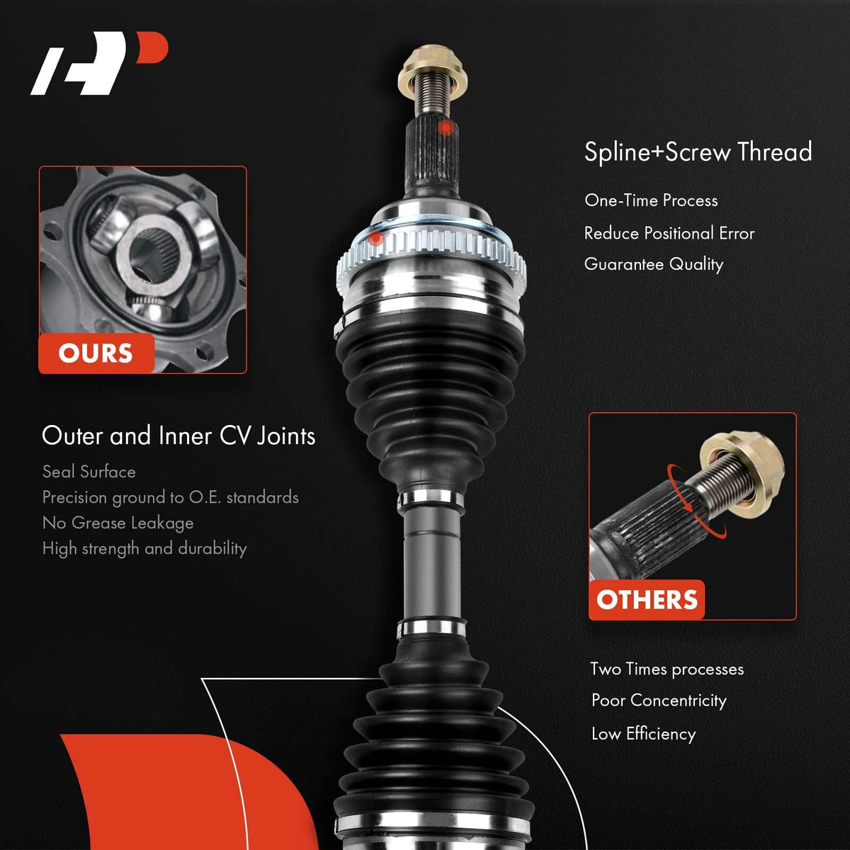 1-Pc CV Axle Shaft Assembly Front Driver or Passenger A-Premium APCVA007